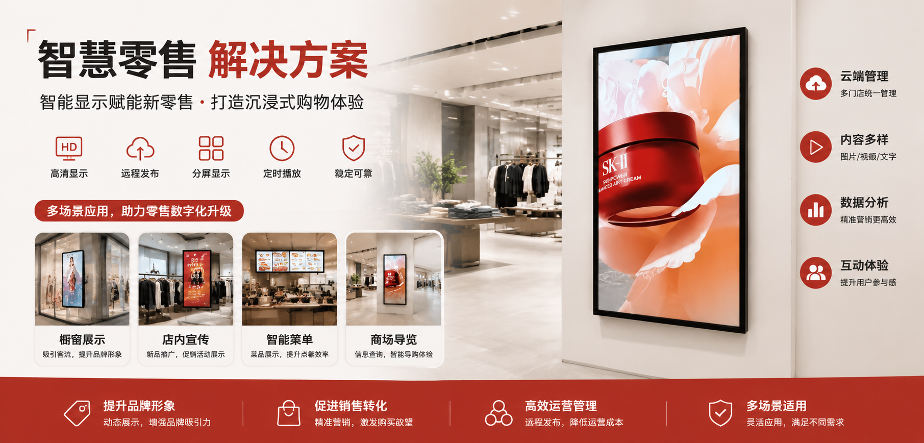 智慧零售解决方案